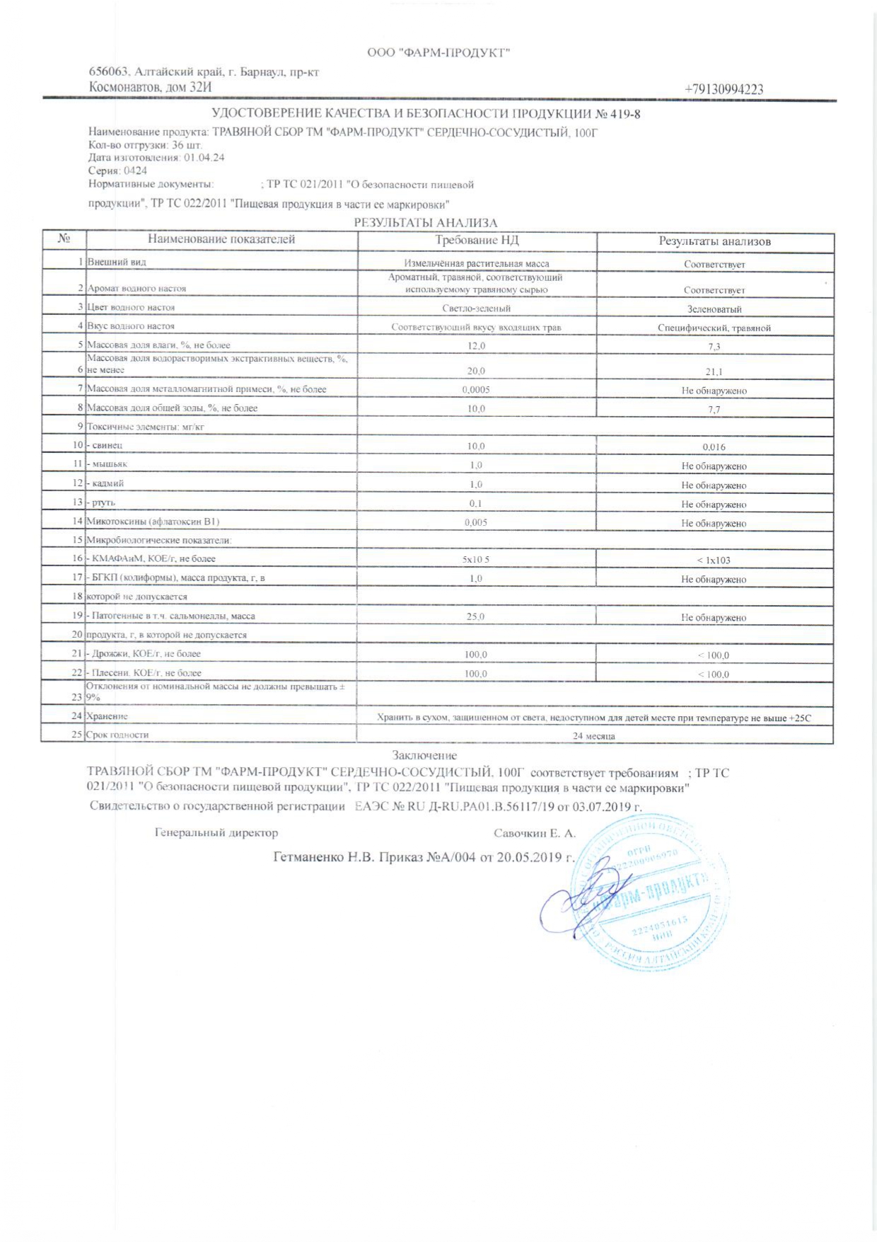 Паспорт №042024